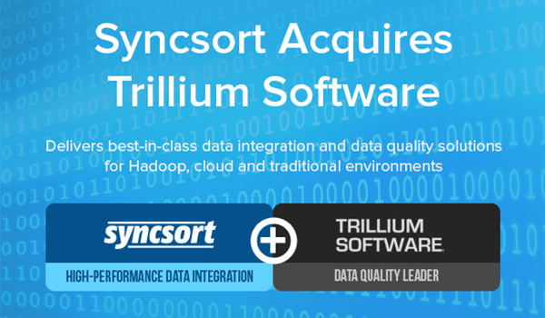 Syncsort Acquiers Trillium Software